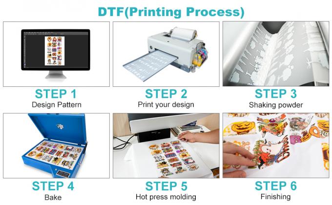 Película de transferencia de calor de PET de 75mic DTF doble lado matado 60cm 30cm 33cm 0