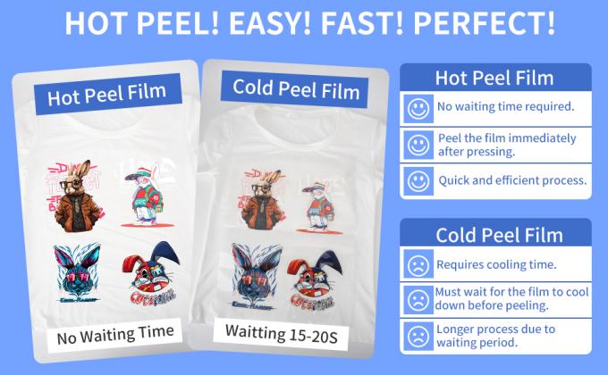 Impresión digital de 60 cm DTF Película de transferencia de calor de PET DTF Impresora de película de DTF Hombres zapatos de lona camisetas Impresión de papel DTF Película de PET 0
