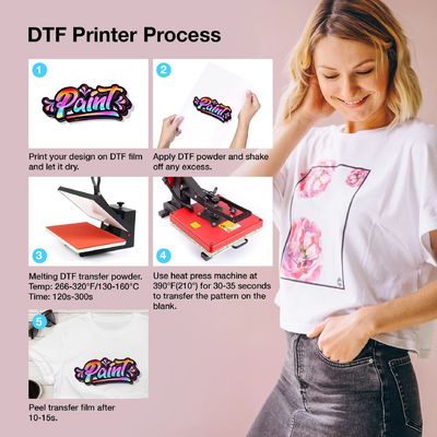 A4 Premium DTF Transfer Film Roll 8.27&quot; x 328ft Papel de transferencia de calor de PET pretratado mate claro para impresoras DTF A4