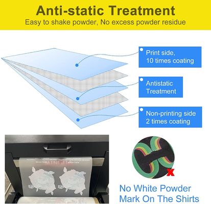 Película de transferencia de calor de 60 cm transparente de doble cara de inyección de tinta de mate blanco A3 para mascotas Dtf