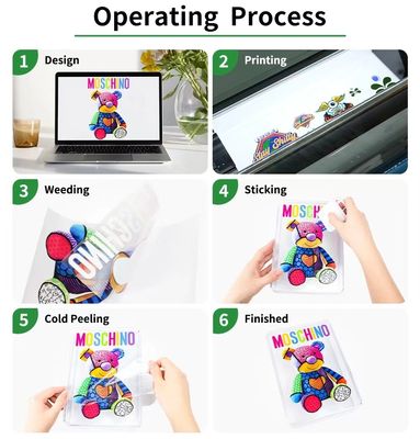 30cm 60cm DTF película UV PET transferencia de papel peeling en frío película AB transparente