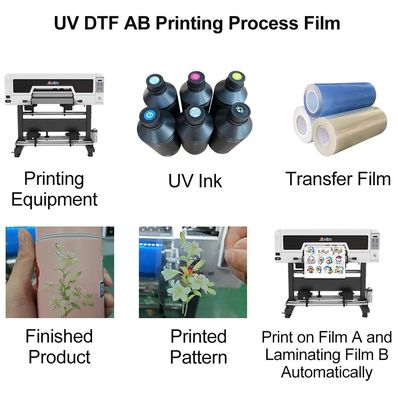 Impresión de etiquetas con adhesivo UV Dtf