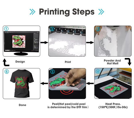 Directamente a la Impresión de Película 5 Lit PET Super Inktank Tank Tinta para la impresora de camisetas Epson L1800 DTF PET