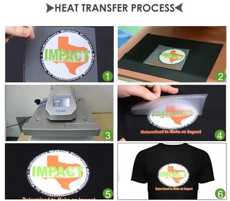 Película de impresión offset de silicona de 100 micrómetros de tamaño 50*70 cm de PET para la impresión en pantalla