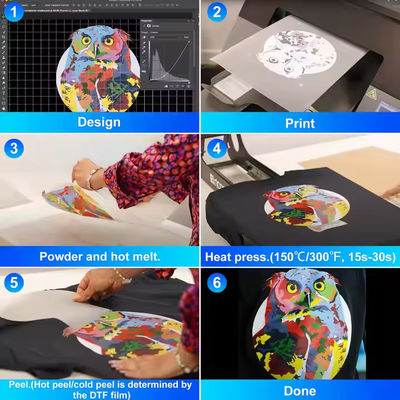 Impresión digital CMYKW tinta dtf para camisetas máquina de impresión 1000ml tinta dtf a base de agua