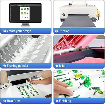 Película de transferencia DTF PET de exfoliación caliente 33CM x 100M Perfecta para impresiones personalizadas detalladas de ropa con tinta blanca