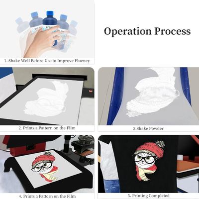 Polvo de TPU de fusión en caliente DTF para impresiones personalizadas de alta calidad (1 kg, 2 kg)